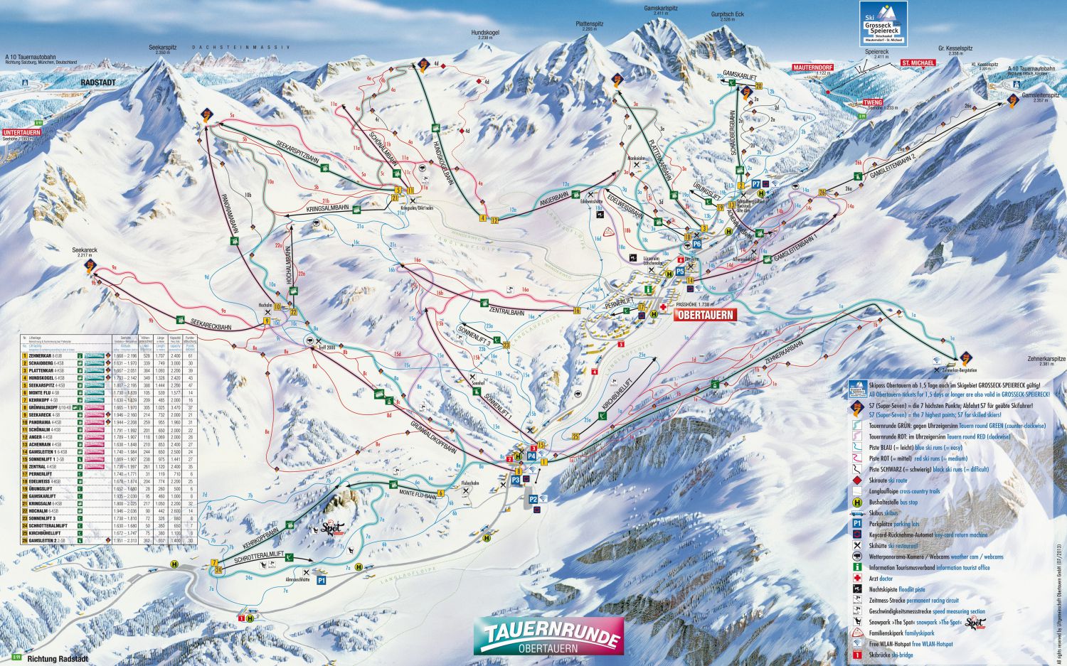Varför du ska åka på skidsemester till Obertauern i 2026/2027