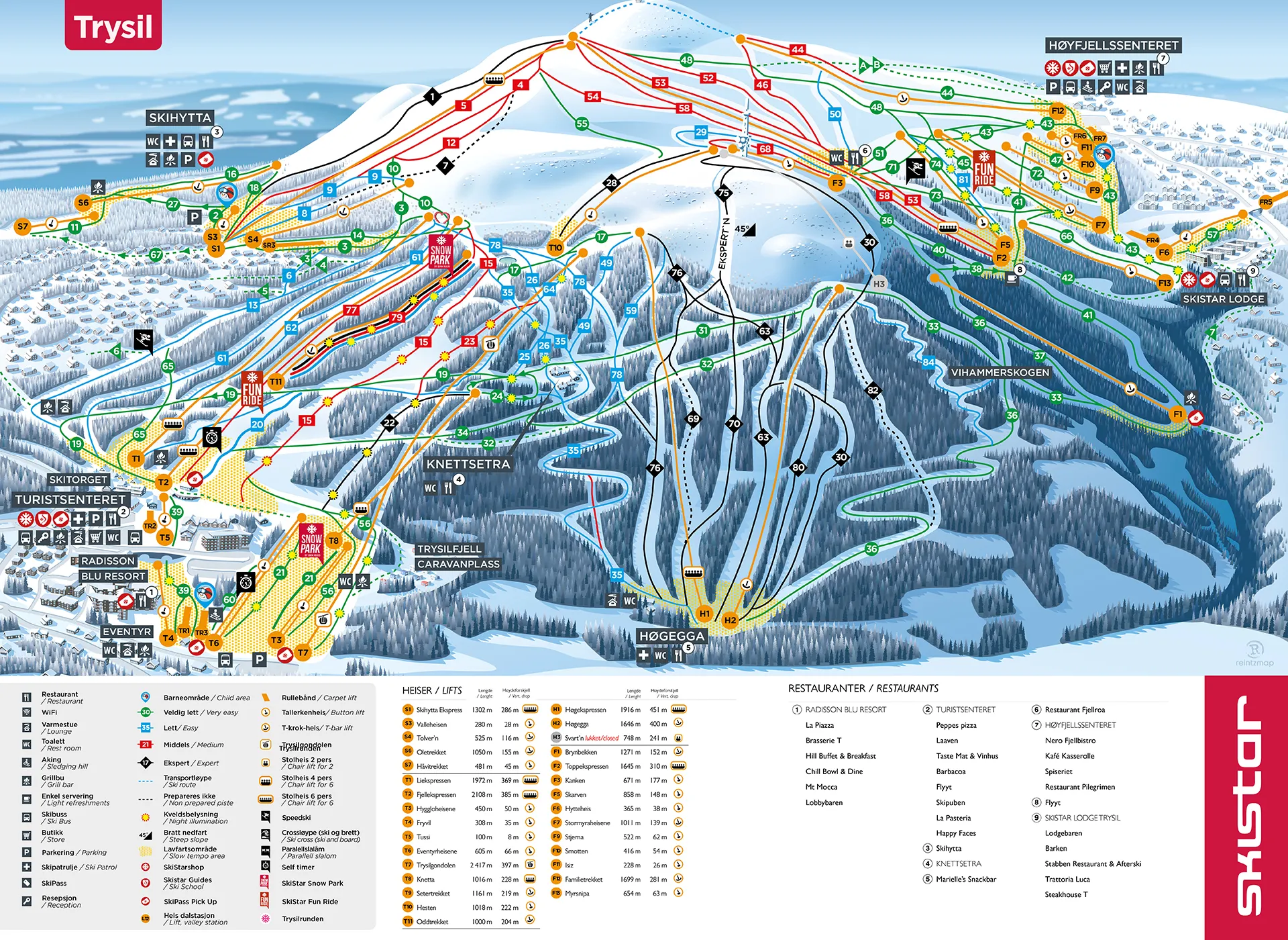 Varför du ska åka på skidsemester i Trysil 2026/2027