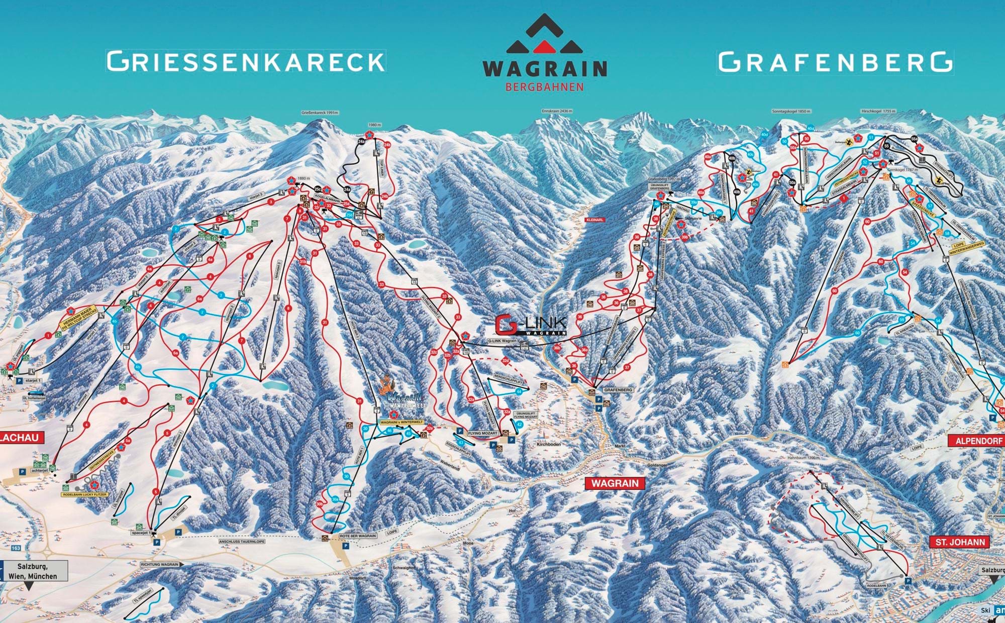 Varför du ska åka på skidsemester i Wagrain i 2026/2027