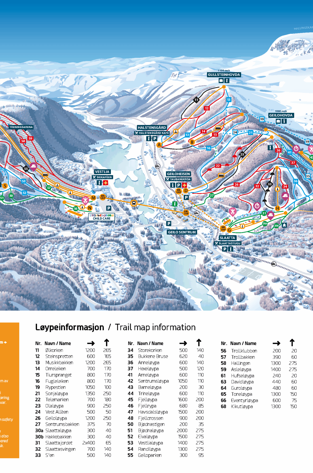 Skirejser til Geilo – Nordens perle med alt i snesport
