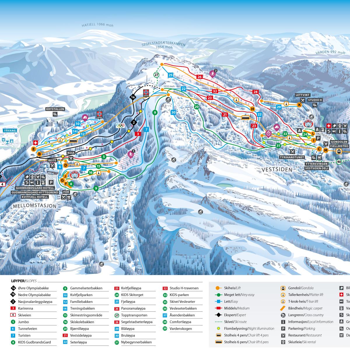 Skiferie for hele familien i Norges snesikre olympiske skiresort