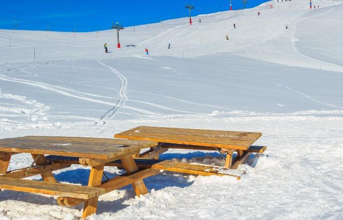 Två picknickbord i trä ligger på en snöig sluttning under en klarblå himmel, med skidåkare och skidliftar i bakgrunden - en inbjudande plats att koppla av under din skiferie i La Toussuire.