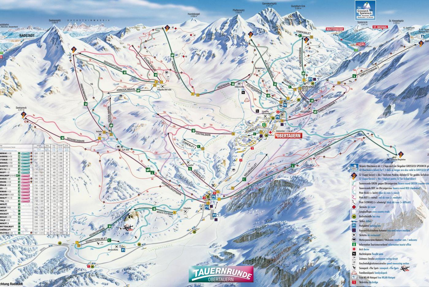 Pistekort Obertauern