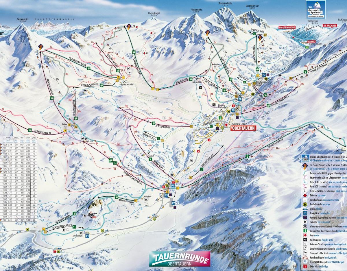 Derfor skal du tage på skiferie i Obertauern i 2026/2027