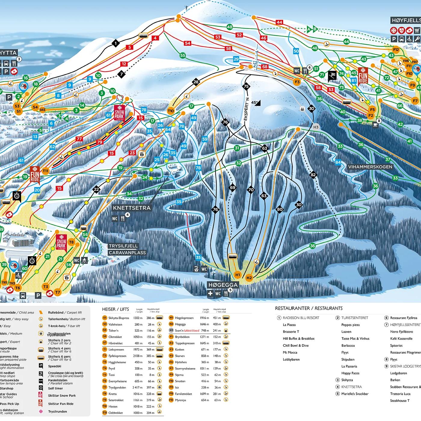 Pistekort Trysil 25/26