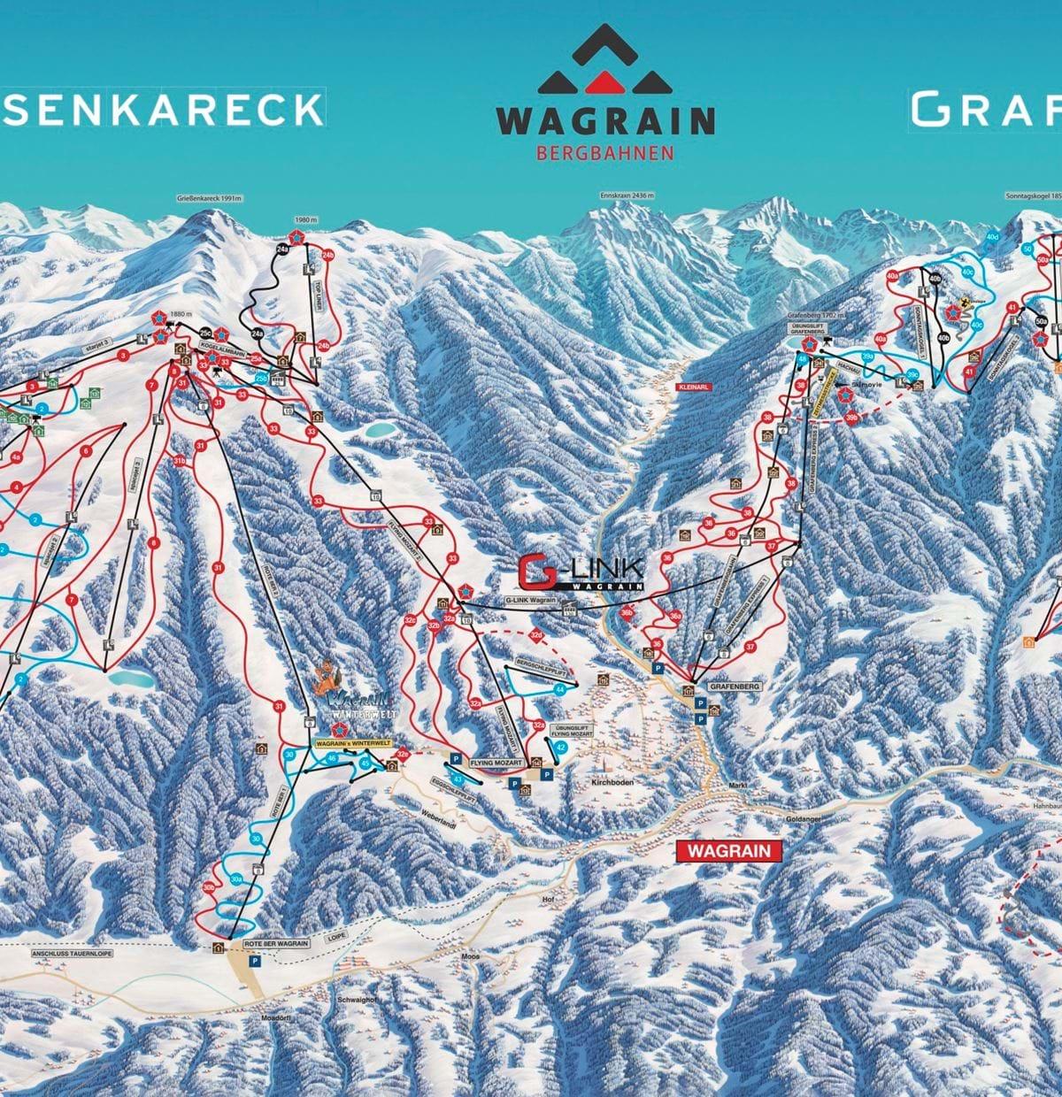 Derfor skal du tage på skiferie i Wagrain i 2026/2027