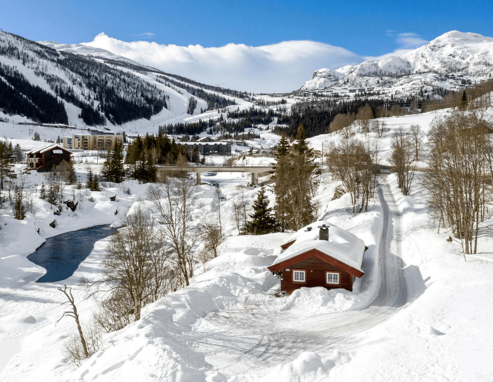 Hytter Hemsedal Skisenter, Hemsedal