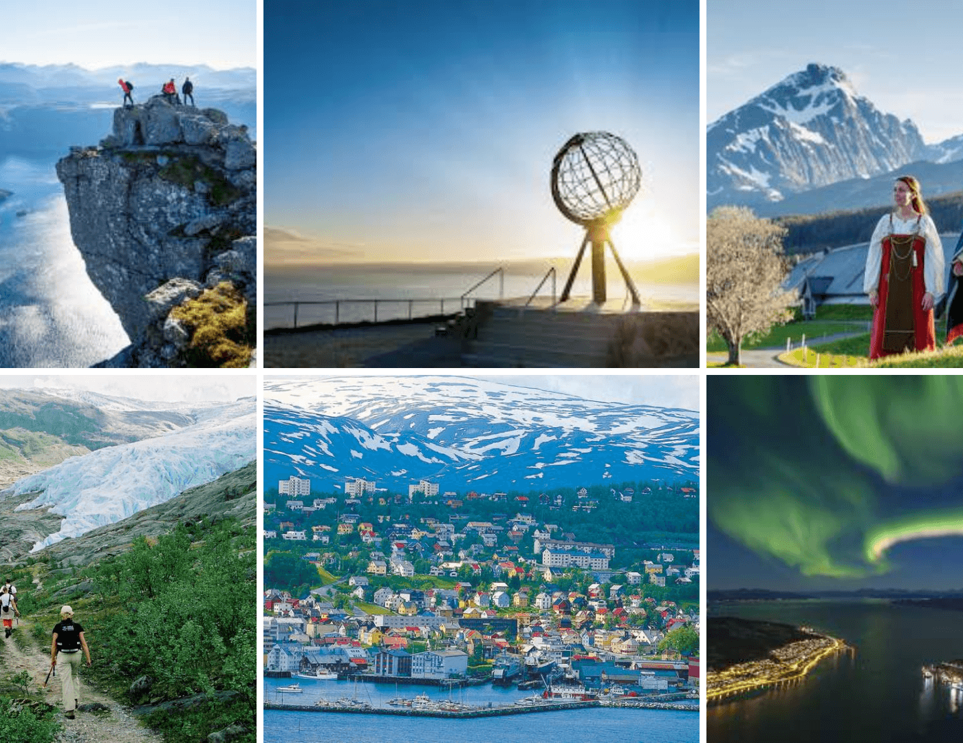 Hoteller – Rundrejse til Nordkap – Lofoten